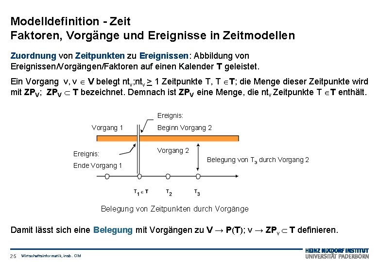 Modelldefinition - Zeit Faktoren, Vorgänge und Ereignisse in Zeitmodellen Zuordnung von Zeitpunkten zu Ereignissen: