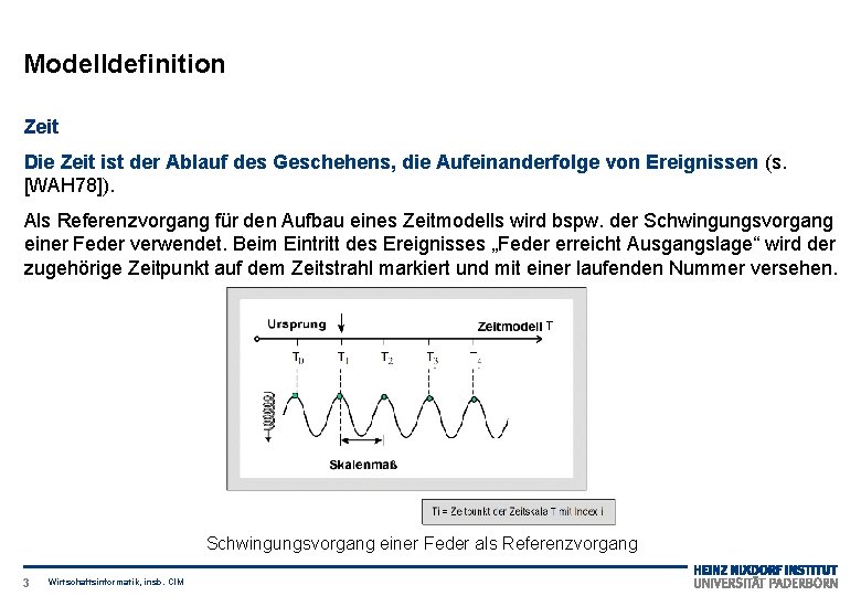 Modelldefinition Zeit Die Zeit ist der Ablauf des Geschehens, die Aufeinanderfolge von Ereignissen (s.