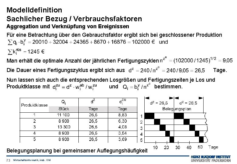 Modelldefinition Sachlicher Bezug / Verbrauchsfaktoren Aggregation und Verknüpfung von Ereignissen Für eine Betrachtung über