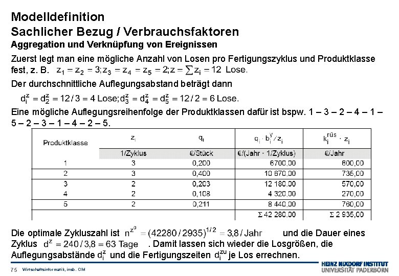 Modelldefinition Sachlicher Bezug / Verbrauchsfaktoren Aggregation und Verknüpfung von Ereignissen Zuerst legt man eine