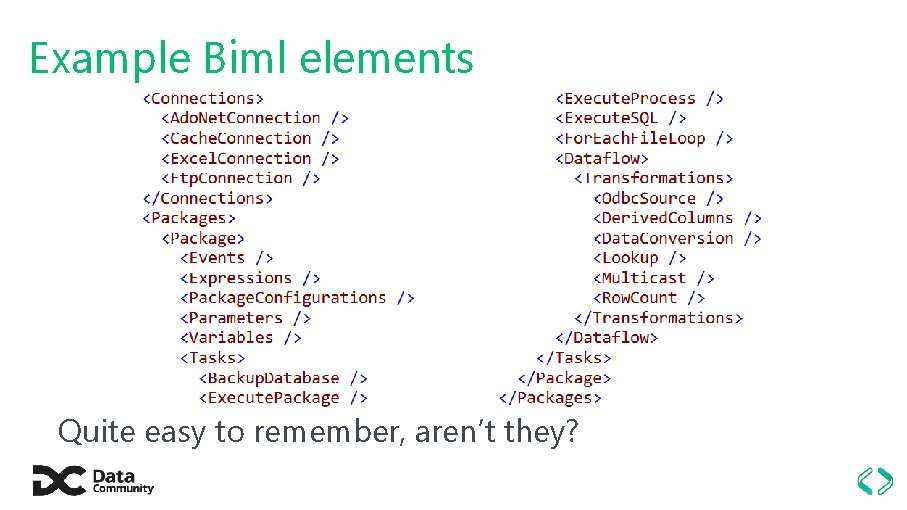 Example Biml elements Quite easy to remember, aren’t they? 