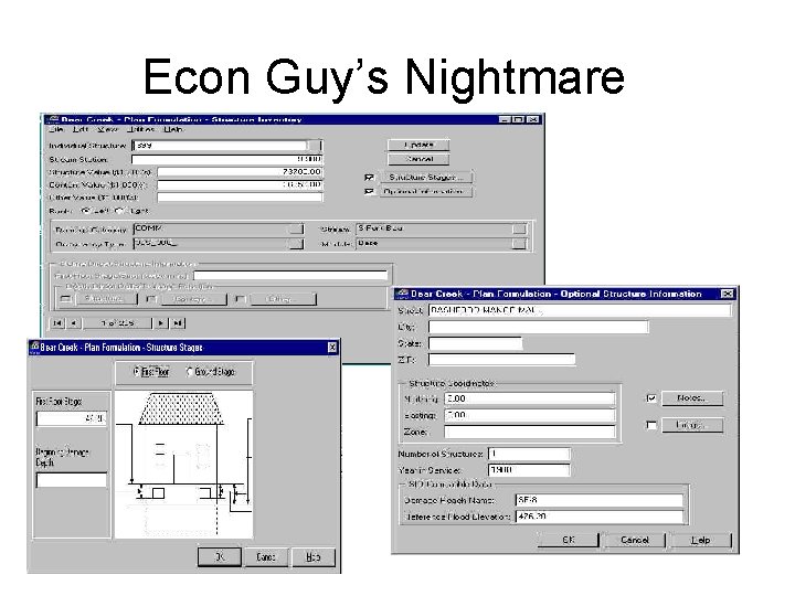 Econ Guy’s Nightmare 