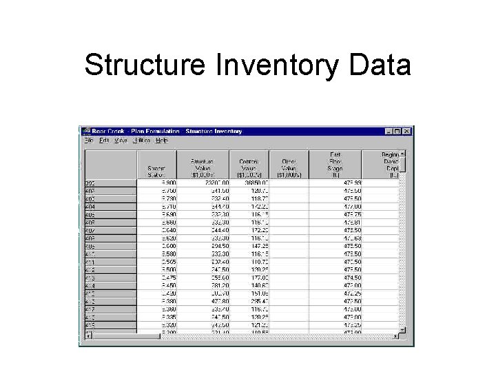 Structure Inventory Data 