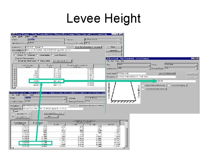 Levee Height 