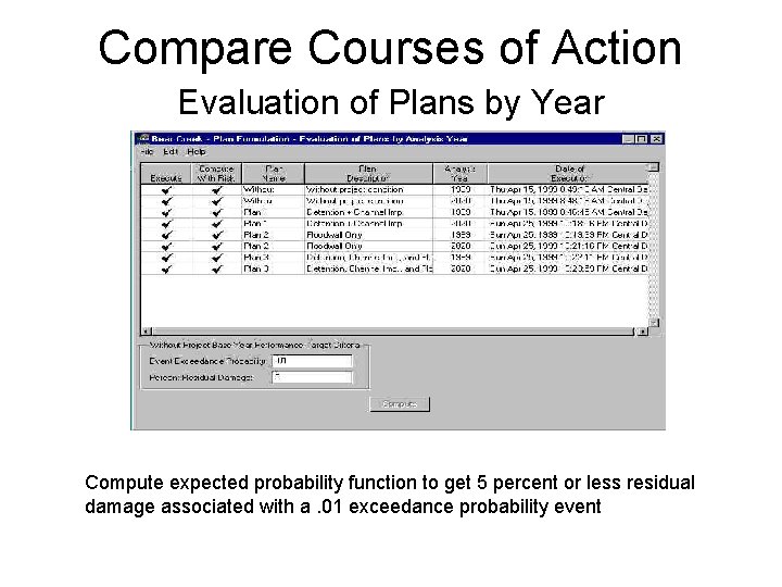 Compare Courses of Action Evaluation of Plans by Year Compute expected probability function to