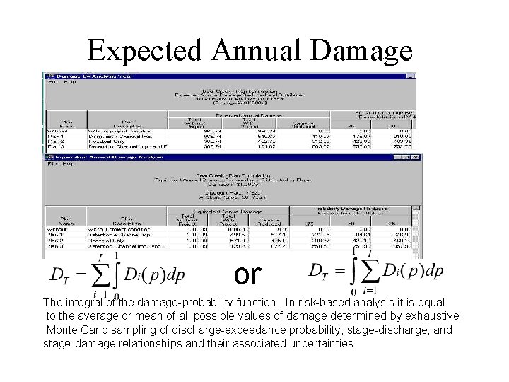Expected Annual Damage or The integral of the damage-probability function. In risk-based analysis it