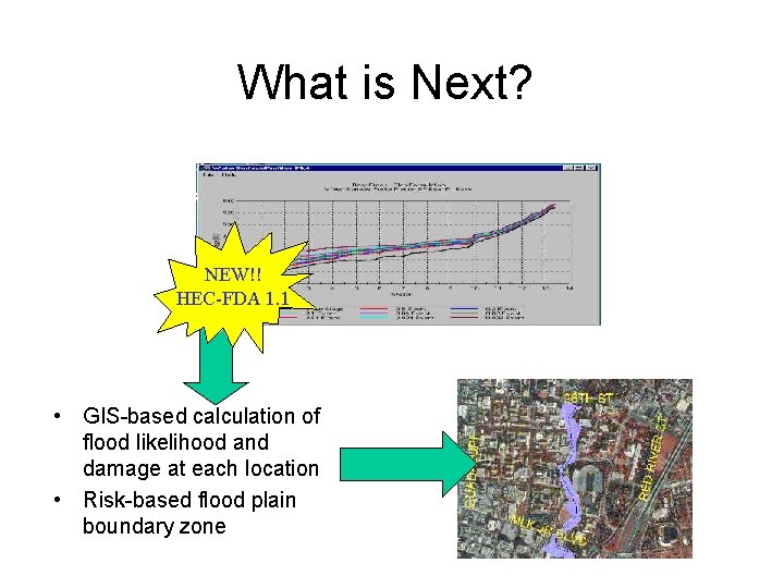 What is Next? NEW!! HEC-FDA 1. 1 • GIS-based calculation of flood likelihood and