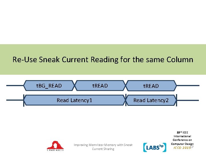 Re-Use Sneak Current Reading for the same Column t. BG_READ t. READ Read Latency
