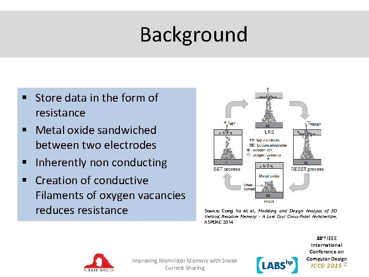 Background § Store data in the form of resistance § Metal oxide sandwiched between