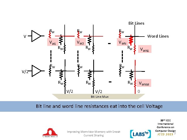 Bit Lines V V/2 RW RW RW VW 1 VW 2 VWN RW RW