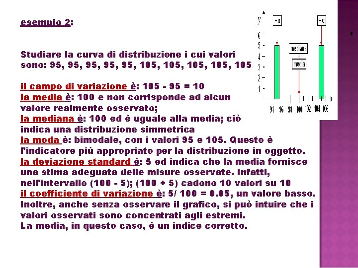 esempio 2: Studiare la curva di distribuzione i cui valori sono: 95, 95, 95,