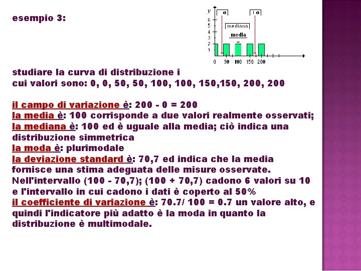 esempio 3: studiare la curva di distribuzione i cui valori sono: 0, 0, 50,