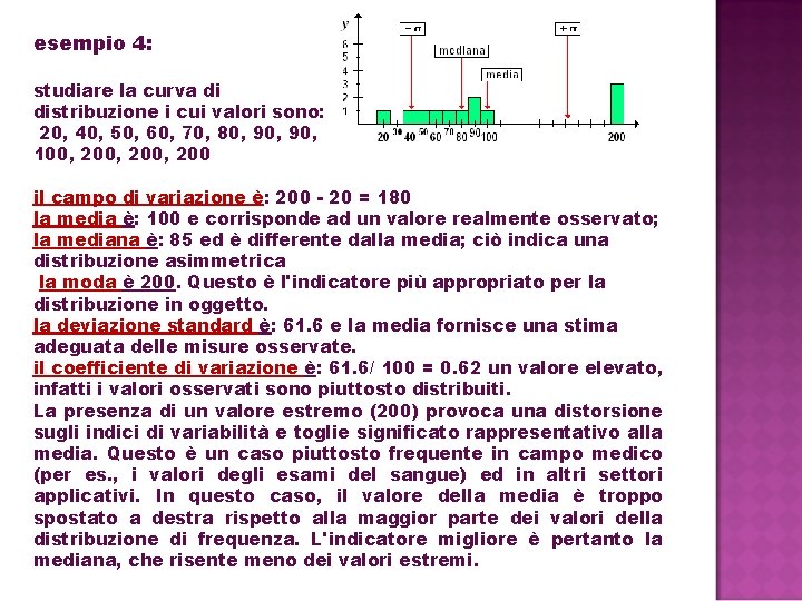 esempio 4: studiare la curva di distribuzione i cui valori sono: 20, 40, 50,