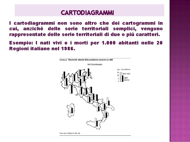 CARTODIAGRAMMI I cartodiagrammi non sono altro che dei cartogrammi in cui, anziché delle serie