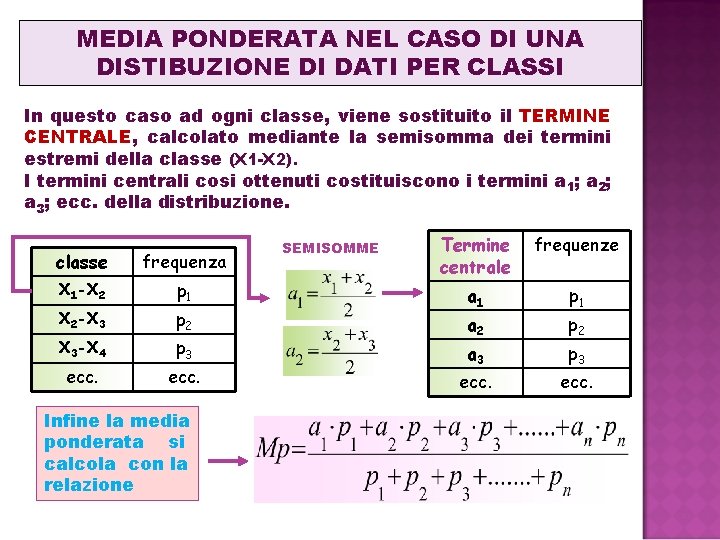 MEDIA PONDERATA NEL CASO DI UNA DISTIBUZIONE DI DATI PER CLASSI In questo caso