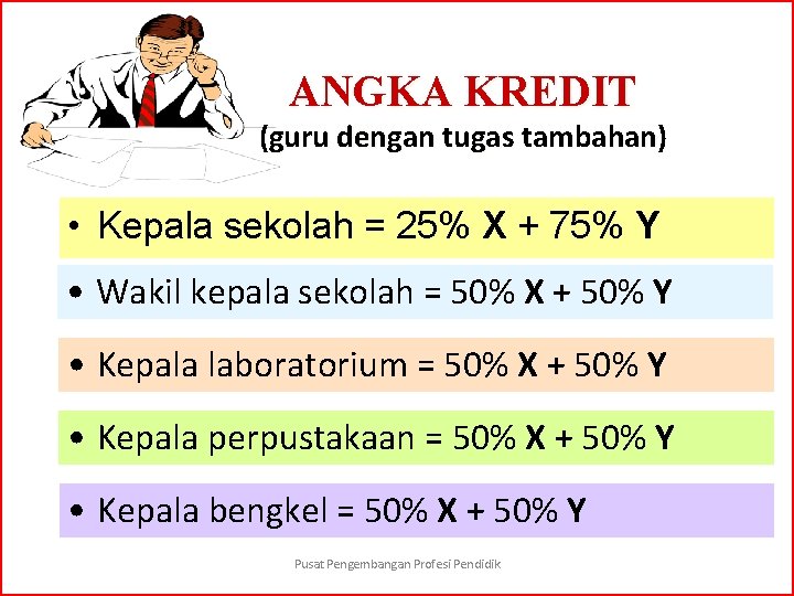 ANGKA KREDIT (guru dengan tugas tambahan) • Kepala sekolah = 25% X + 75%