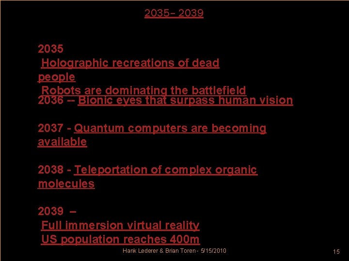 2035– 2039 2035 Holographic recreations of dead people Robots are dominating the battlefield 2036