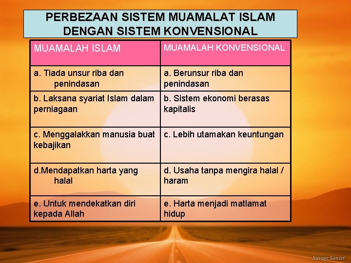 PERBEZAAN SISTEM MUAMALAT ISLAM DENGAN SISTEM KONVENSIONAL MUAMALAH ISLAM MUAMALAH KONVENSIONAL a. Tiada unsur