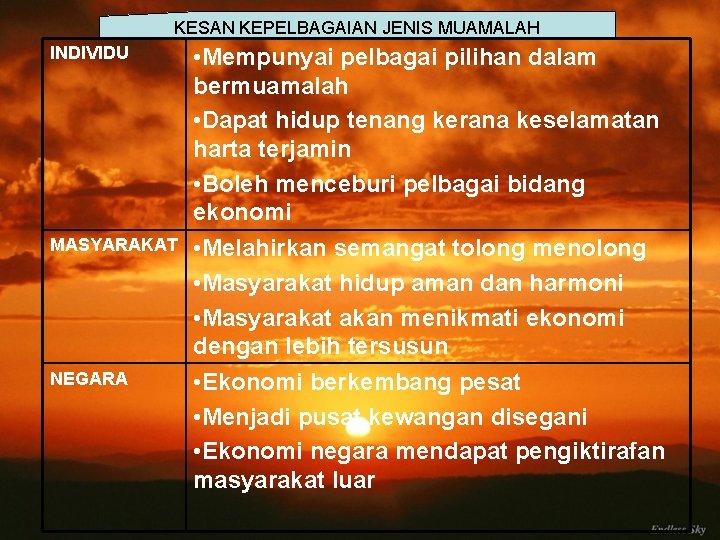 KESAN KEPELBAGAIAN JENIS MUAMALAH INDIVIDU MASYARAKAT NEGARA • Mempunyai pelbagai pilihan dalam bermuamalah •