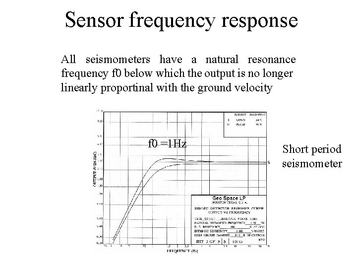 Sensor frequency response All seismometers have a natural resonance frequency f 0 below which