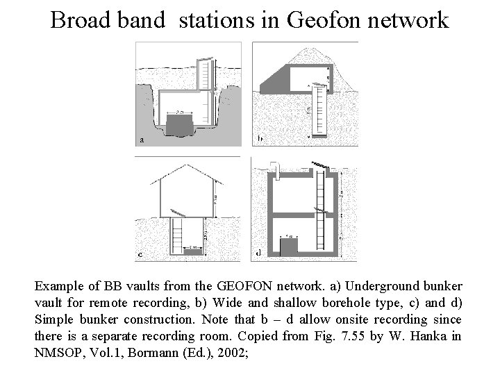 Broad band stations in Geofon network Example of BB vaults from the GEOFON network.