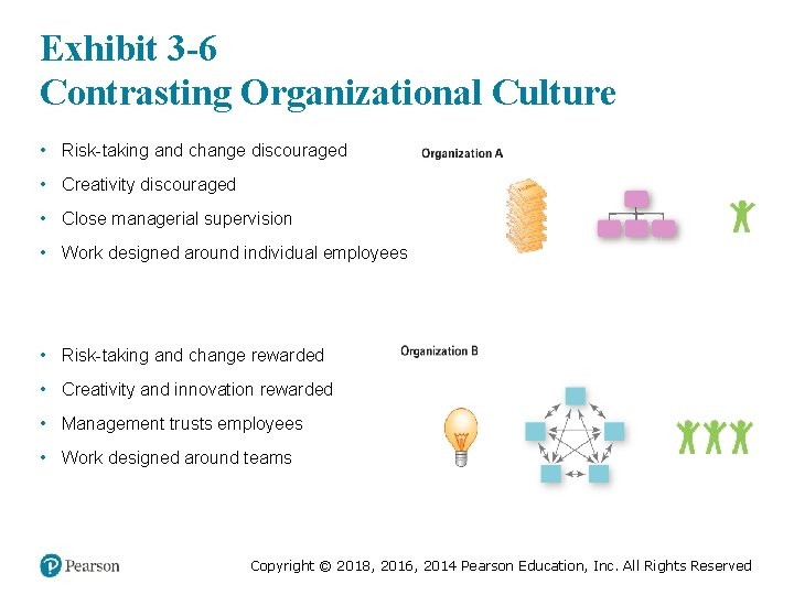Exhibit 3 -6 Contrasting Organizational Culture • Risk-taking and change discouraged • Creativity discouraged