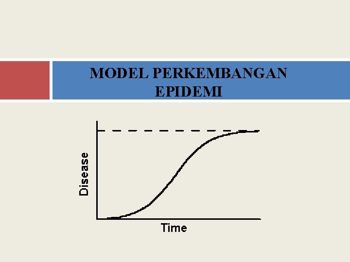 MODEL PERKEMBANGAN EPIDEMI 