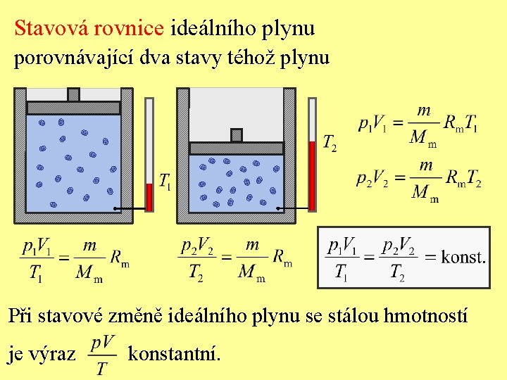 Stavová rovnice ideálního plynu porovnávající dva stavy téhož plynu Při stavové změně ideálního plynu