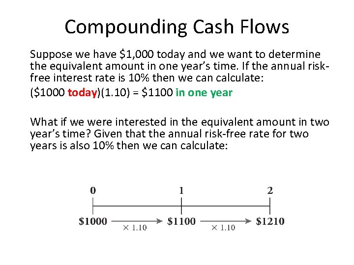 Compounding Cash Flows Suppose we have $1, 000 today and we want to determine