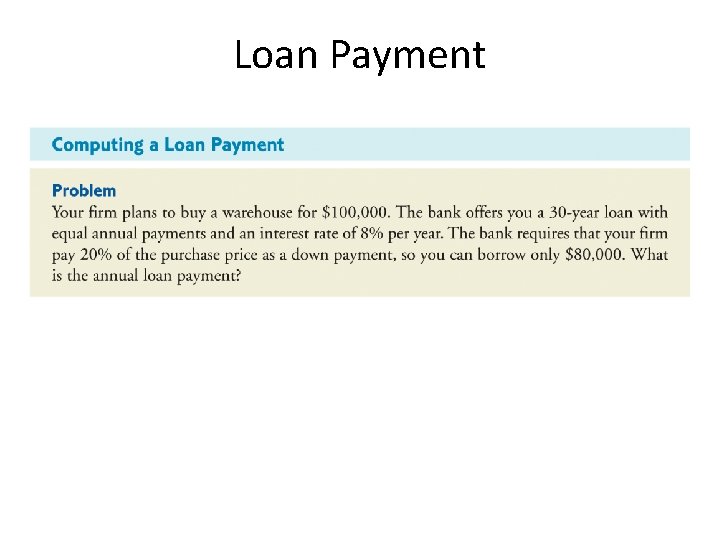 Loan Payment 