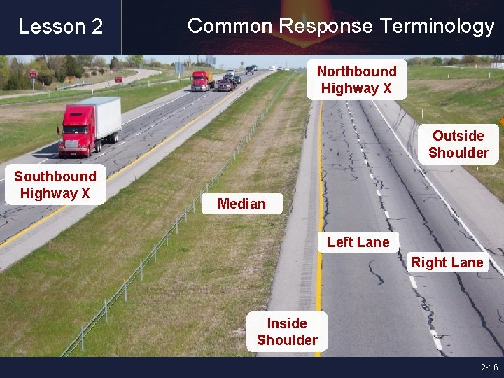 Lesson 2 Common Response Terminology Northbound Highway X Outside Shoulder Southbound Highway X Median