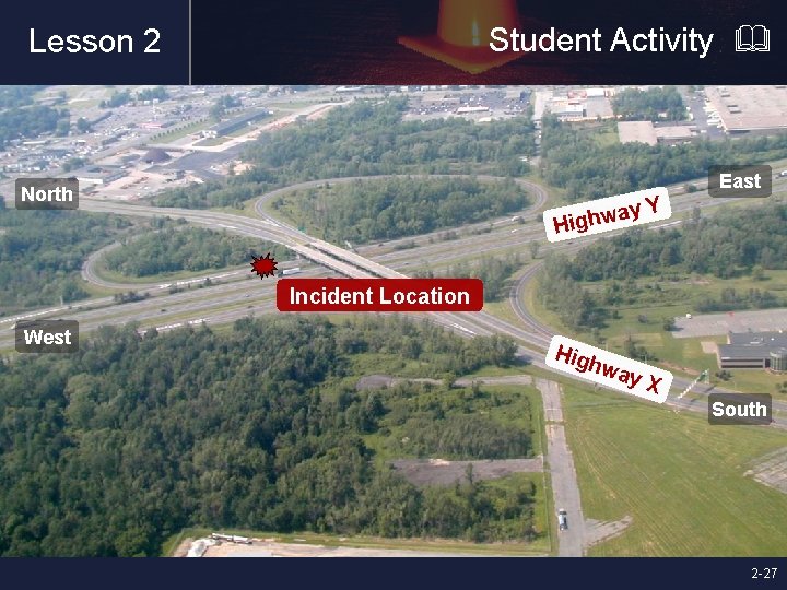 Student Activity Lesson 2 East North ay w h g i H Y Incident