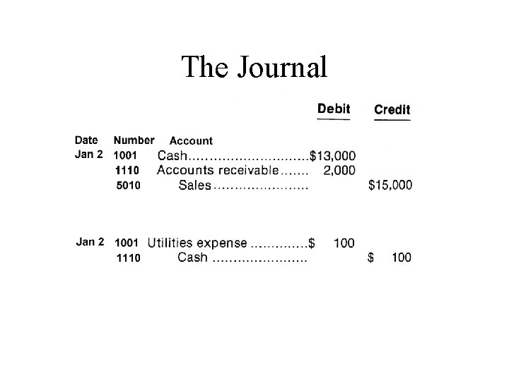The Journal The Journal