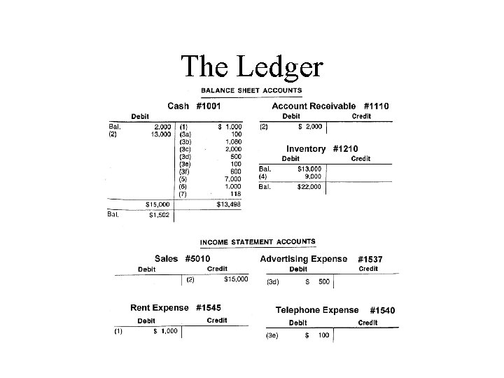 The Ledger The Ledger
