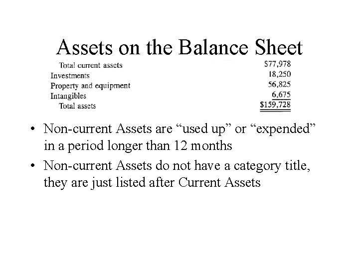 Assets on the Balance Sheet • Non-current Assets are “used up” or “expended” in Assets on the Balance Sheet • Non-current Assets are “used up” or “expended” in