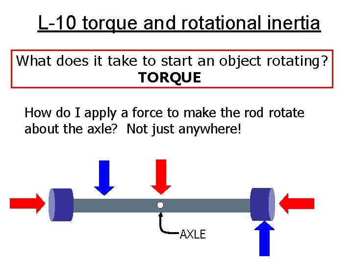 L-10 torque and rotational inertia What does it take to start an object rotating?