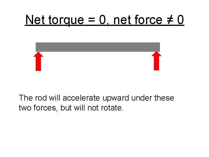 Net torque = 0, net force ≠ 0 The rod will accelerate upward under