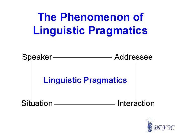 The Phenomenon of Linguistic Pragmatics Speaker Addressee Linguistic Pragmatics Situation Interaction 