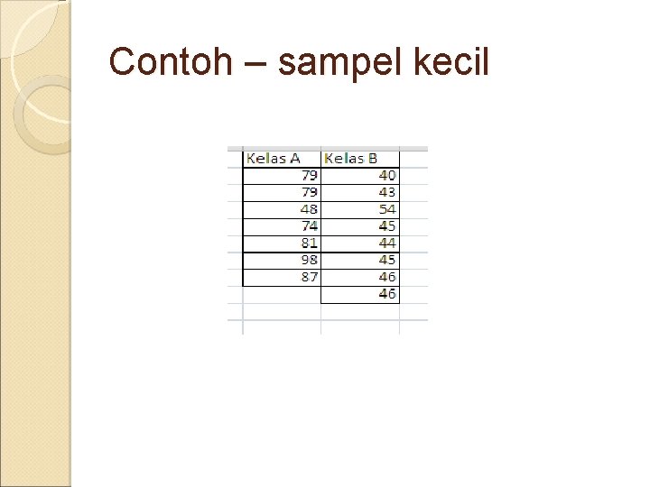 Contoh – sampel kecil 