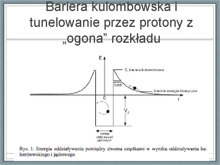 Bariera kulombowska i tunelowanie przez protony z „ogona” rozkładu 