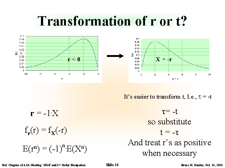 Transformation of r or t? r<0 X = -r It’s easier to transform t,