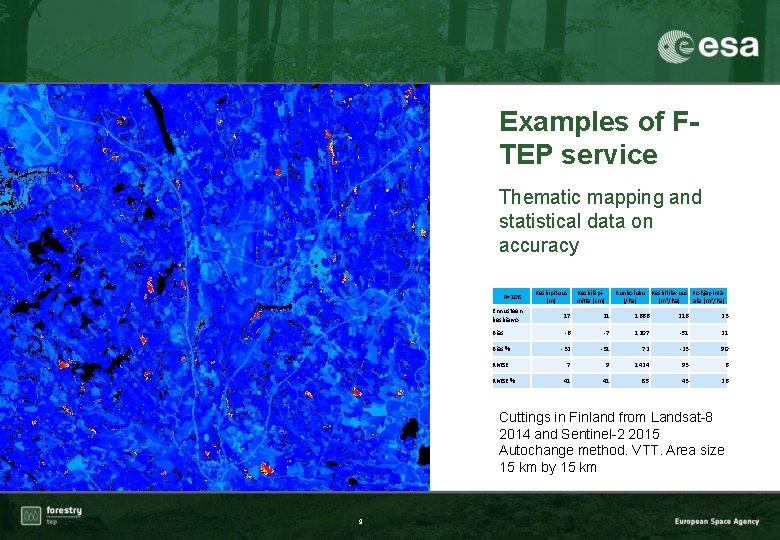 Examples of FTEP service Thematic mapping and statistical data on accuracy N=108 Keskipituus (m)