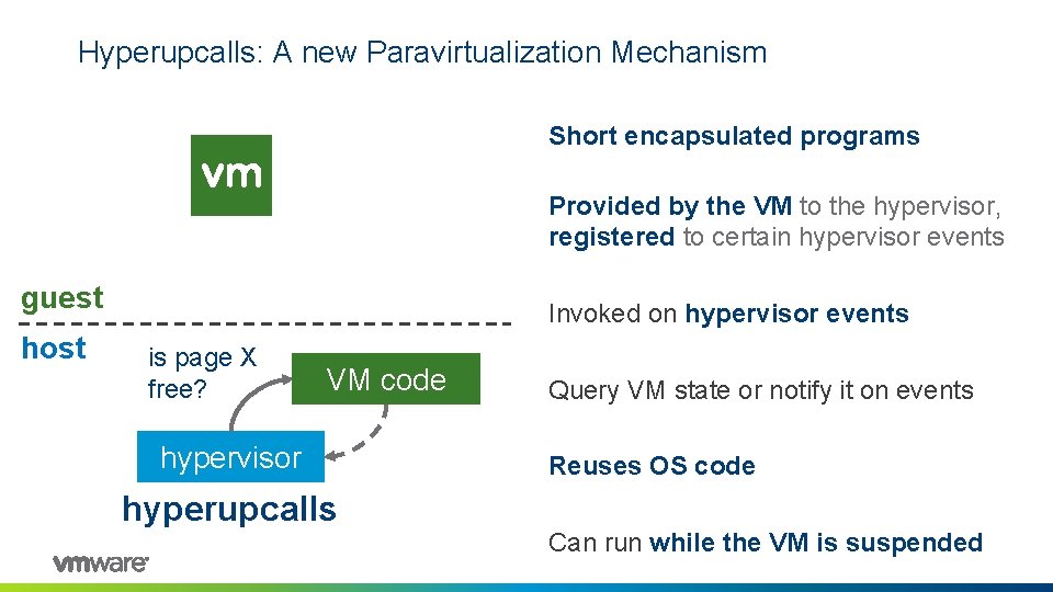 Hyperupcalls: A new Paravirtualization Mechanism Short encapsulated programs Provided by the VM to the