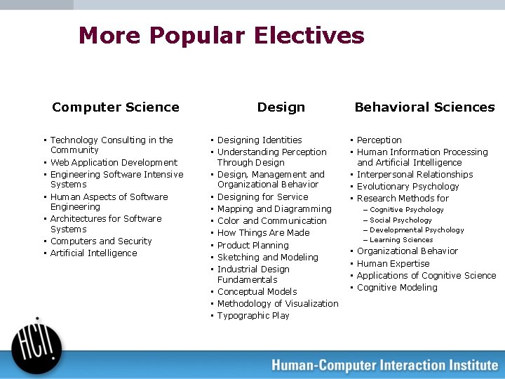 More Popular Electives Computer Science • Technology Consulting in the Community • Web Application
