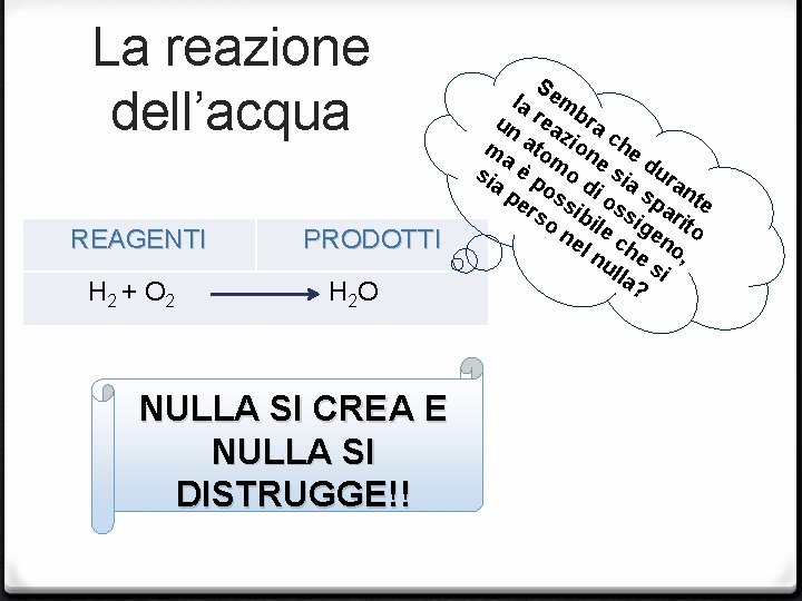 La reazione dell’acqua REAGENTI H 2 + O 2 PRODOTTI H 2 O NULLA