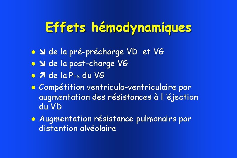 Effets hémodynamiques de la pré-précharge VD et VG de la post-charge VG de la Effets hémodynamiques de la pré-précharge VD et VG de la post-charge VG de la