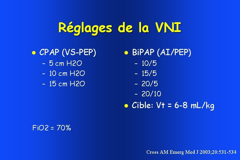 Réglages de la VNI CPAP (VS-PEP) – 5 cm H 2 O – 10 Réglages de la VNI CPAP (VS-PEP) – 5 cm H 2 O – 10