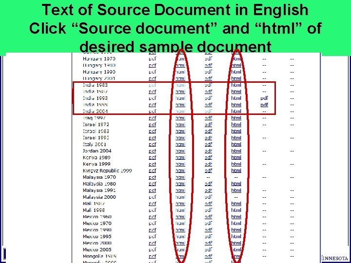 Text of Source Document in English Click “Source document” and “html” of desired sample