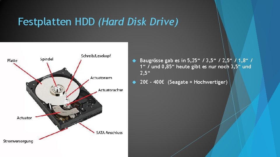 Festplatten HDD (Hard Disk Drive) Baugrösse gab es in 5, 25“ / 3, 5“