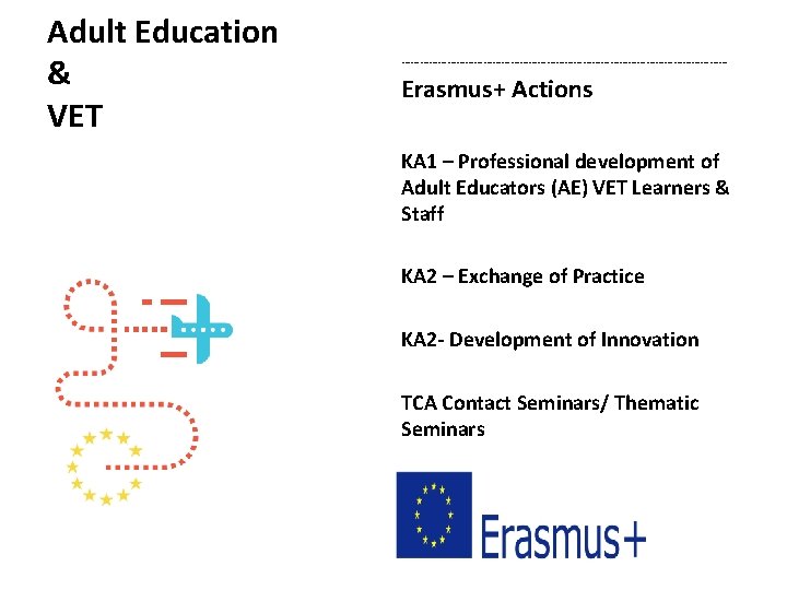 Adult Education & VET ……………………………………………… Erasmus+ Actions KA 1 – Professional development of Adult